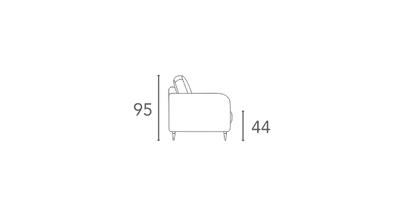 Sofa wypoczynkowa Comforteo Laguna