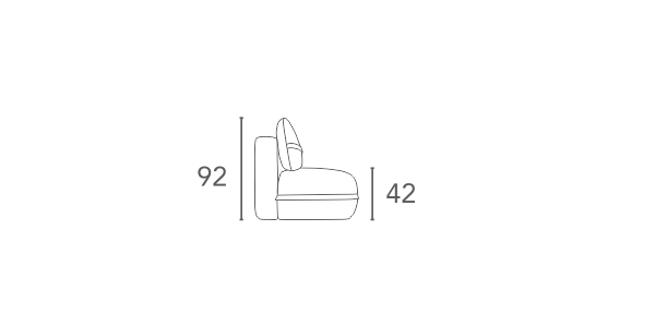 Sofa wypoczynkowa Comforteo Buffo